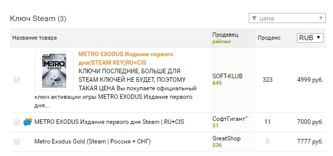 Игроки покупают ключи Metro: Exodus для Steam в пару-тройку раз дороже официальной цены - фото 1