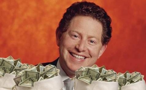 Популярность Call of Duty пошла на убыль - изображение обложка