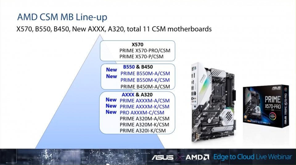 ASUS рекламирует неанонсированные процессоры AMD Ryzen 4000G - изображение 1 ASUS рекламирует неанонсированные процессоры AMD Ryzen 4000G - фото 1