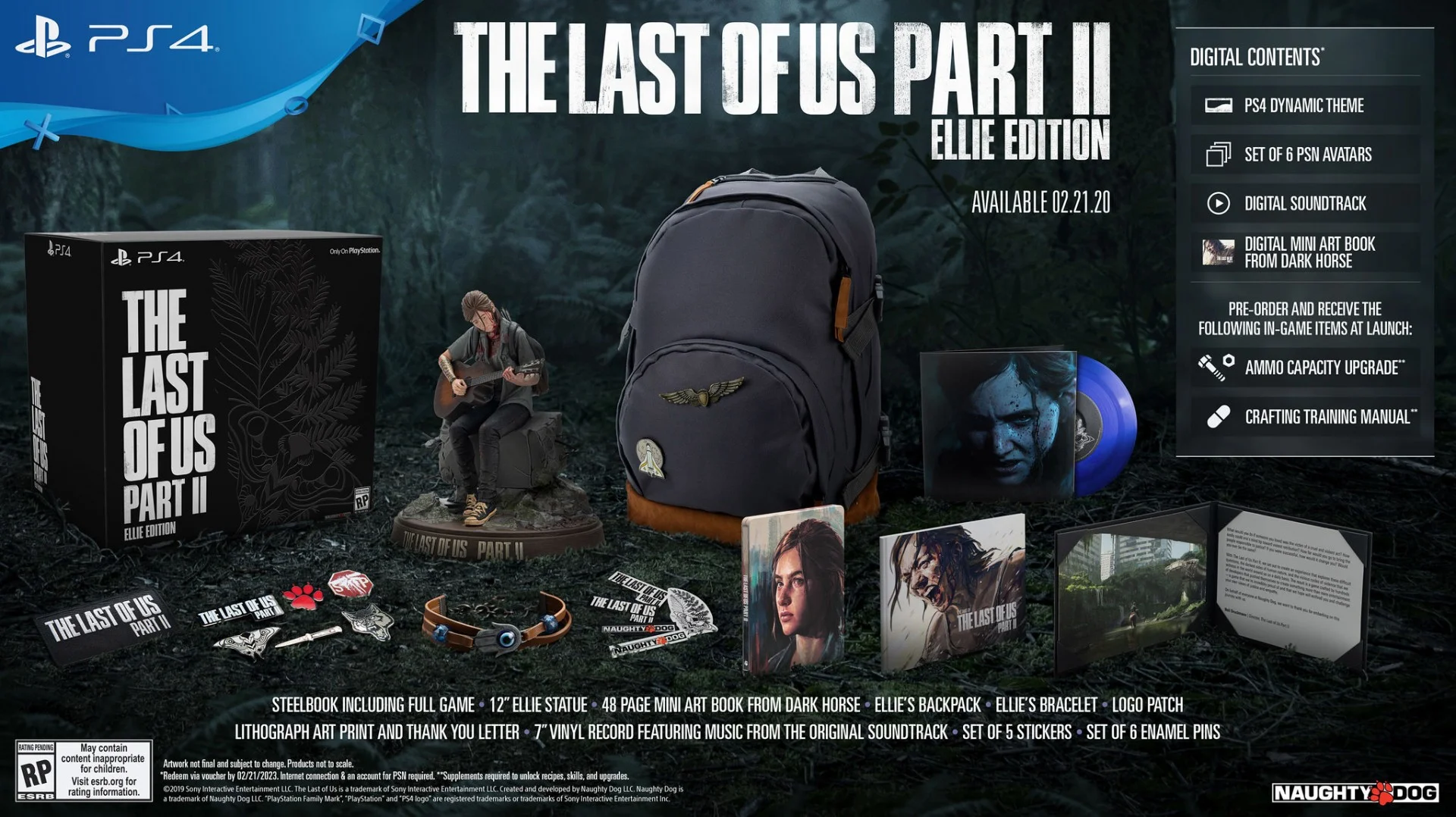 The Last of Us: Part II выйдет 21 февраля в пяти изданиях - фото 2