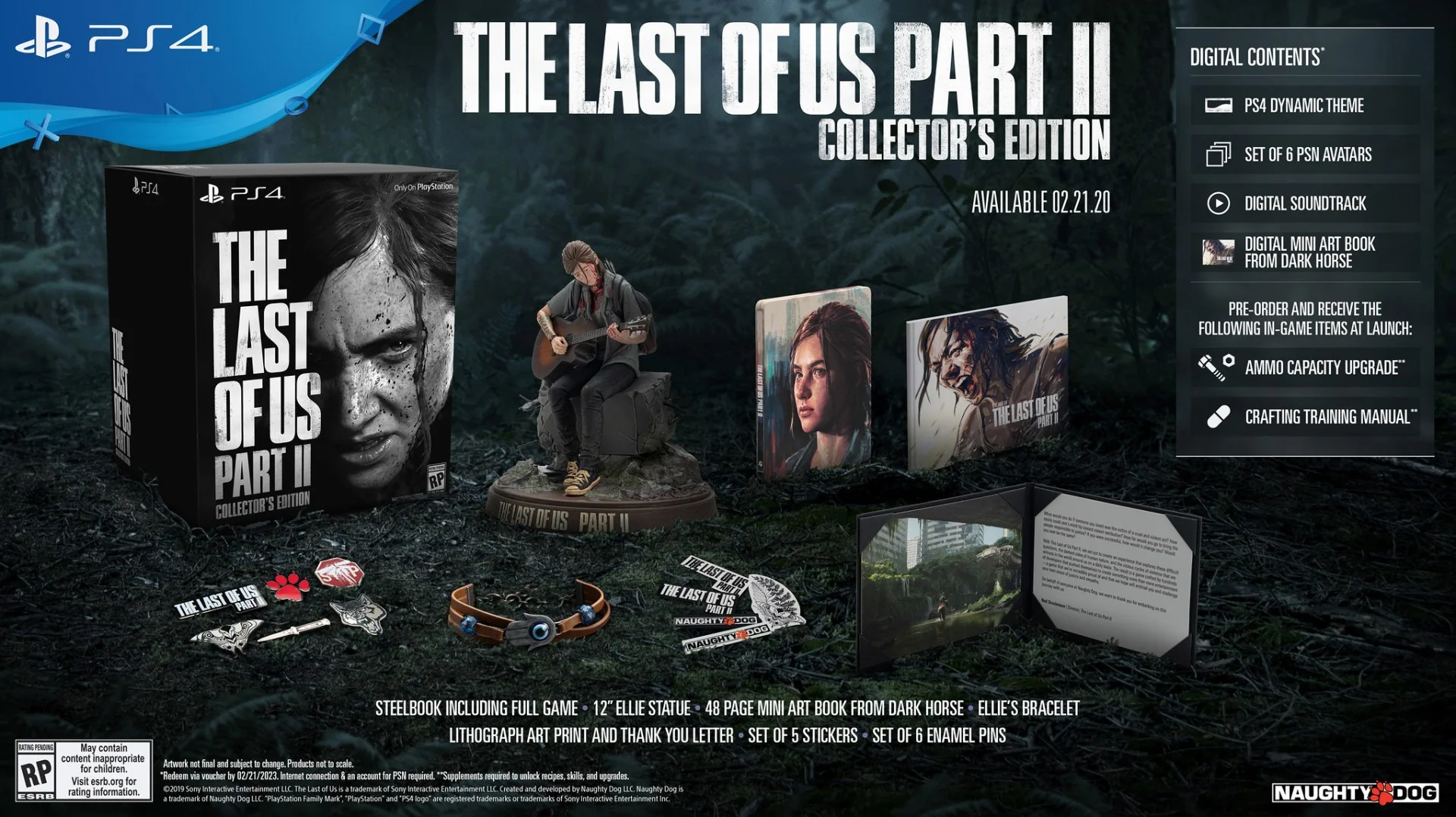 The Last of Us: Part II выйдет 21 февраля в пяти изданиях - фото 3