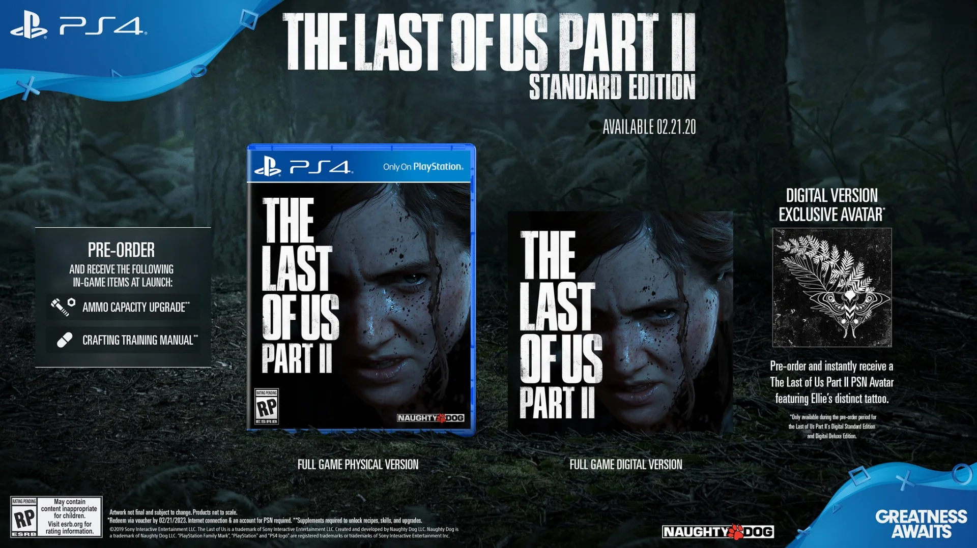 The Last of Us: Part II выйдет 21 февраля в пяти изданиях - фото 1