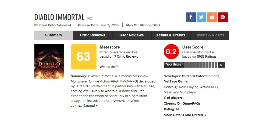Теперь у Diablo Immortal самый низкий пользовательский рейтинг на Metacritic - фото 1