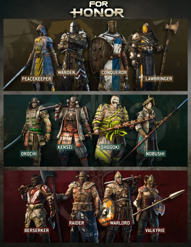 Создатели For Honor рассказали о самураях и викингах - фото 1