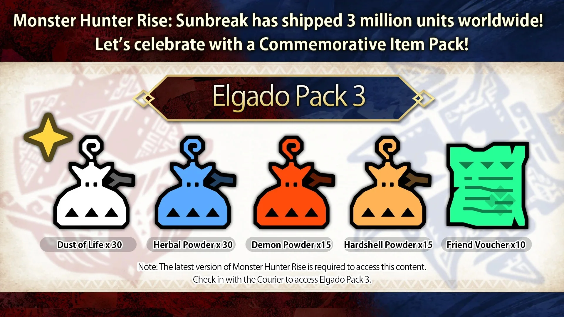 Для Monster Hunter Rise вышел бесплатный набор в честь успешных продаж Sunbreak - фото 1