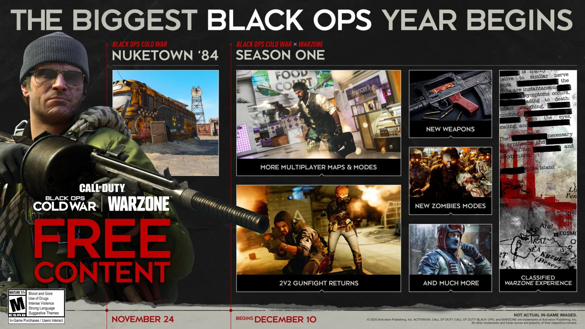 Nuketown, Gunfight и первый сезон — планы по поддержке Call of Duty: Black Ops Cold War - фото 1