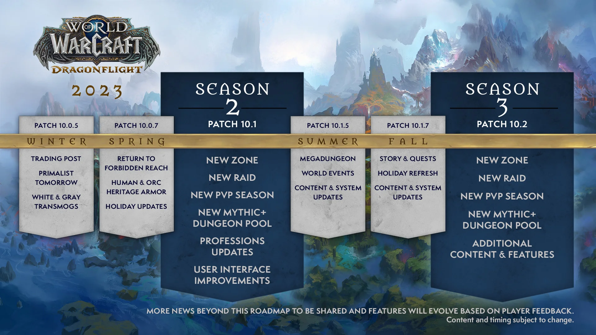 Blizzard рассказала о контенте для World of Warcraft: Dragonflight на 2023 год - фото 1