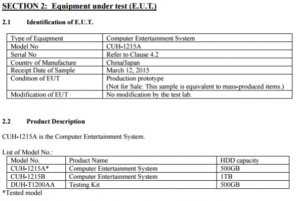 Sony готовит PS4 с 1 ТБ - фото 1