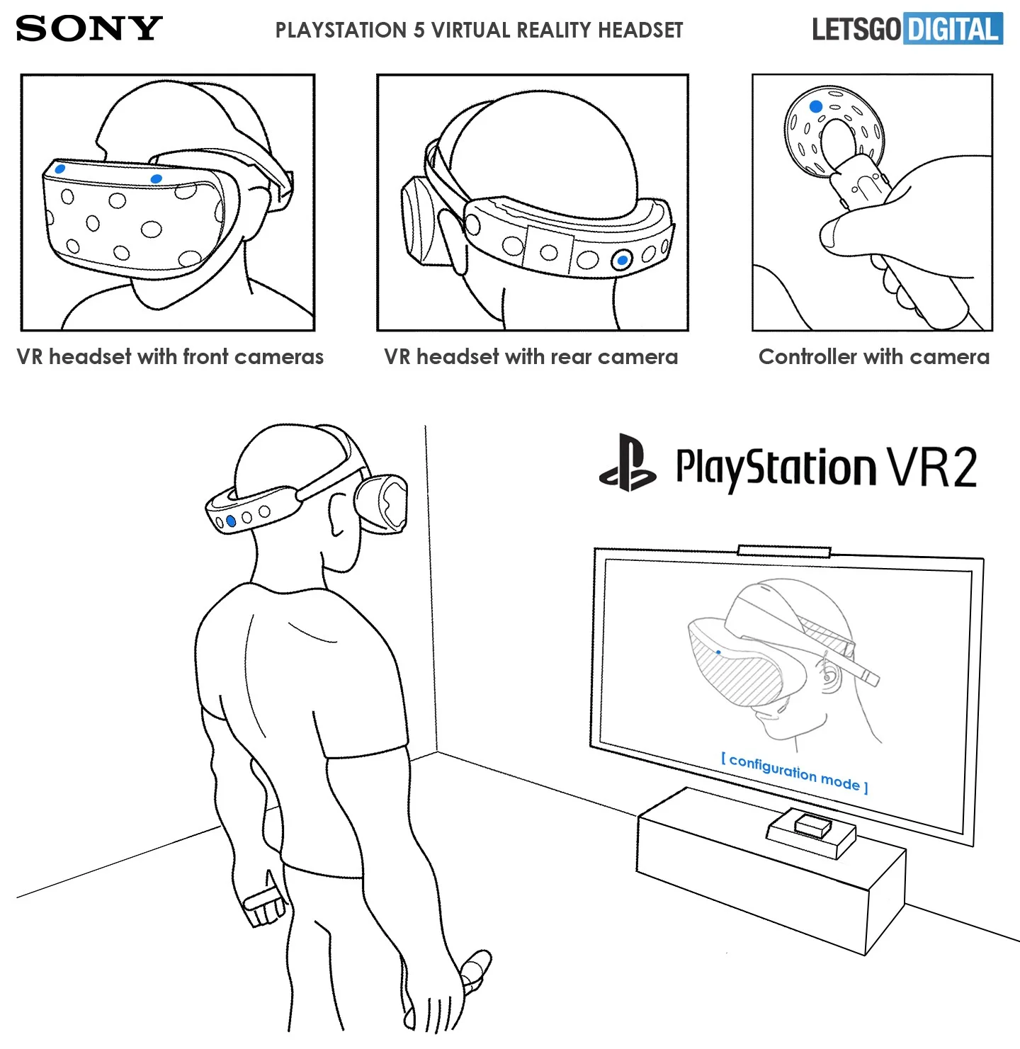 СМИ обнаружили патент для беспроводного PlayStation VR - фото 1