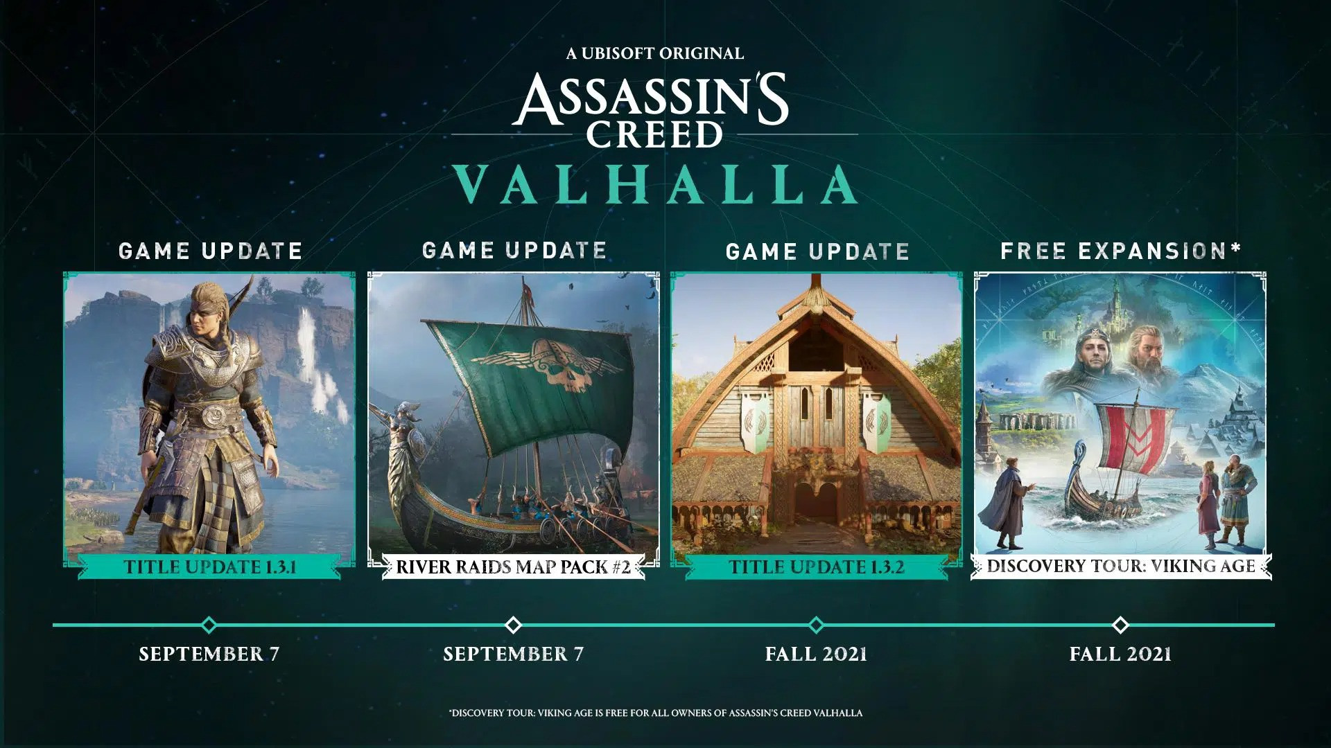 Ubisoft рассказала о новом контенте для Assassin's Creed Valhalla - изображение 1 Ubisoft рассказала о новом контенте для Assassin's Creed Valhalla - фото 1