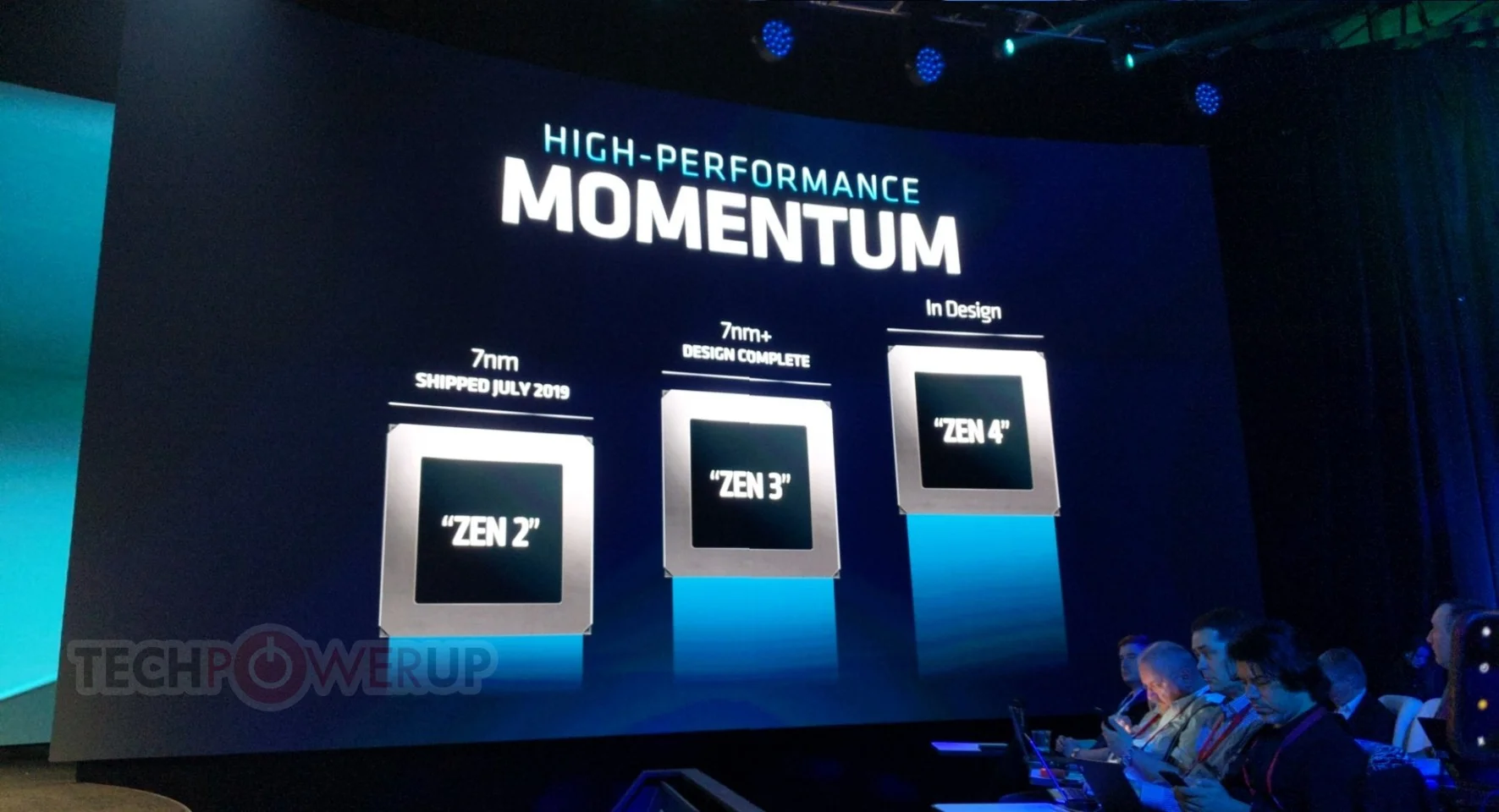 AMD начала разработку архитектуры Zen 4 - фото 1