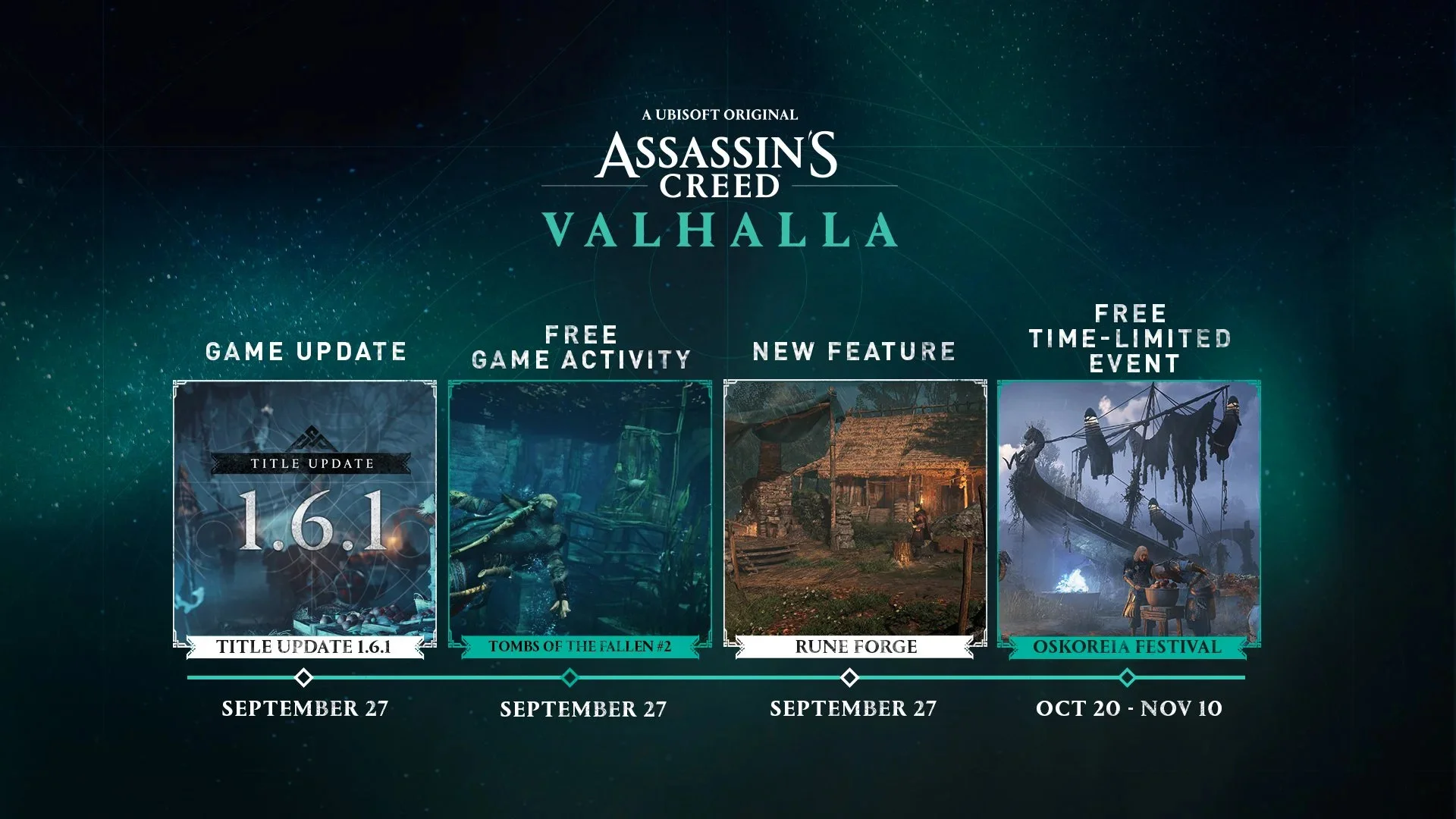 Сегодня в Assassinʼs Creed Valhalla добавят новые гробницы и кузницу - фото 1
