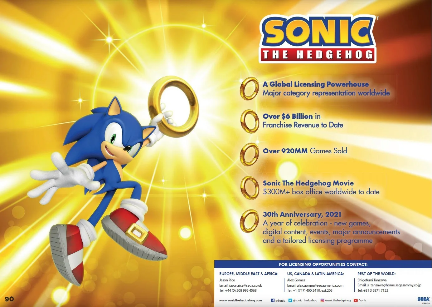 SEGA отпразднует 30-летие Sonic the Hedgehog новыми играми и крупными анонсами - фото 1