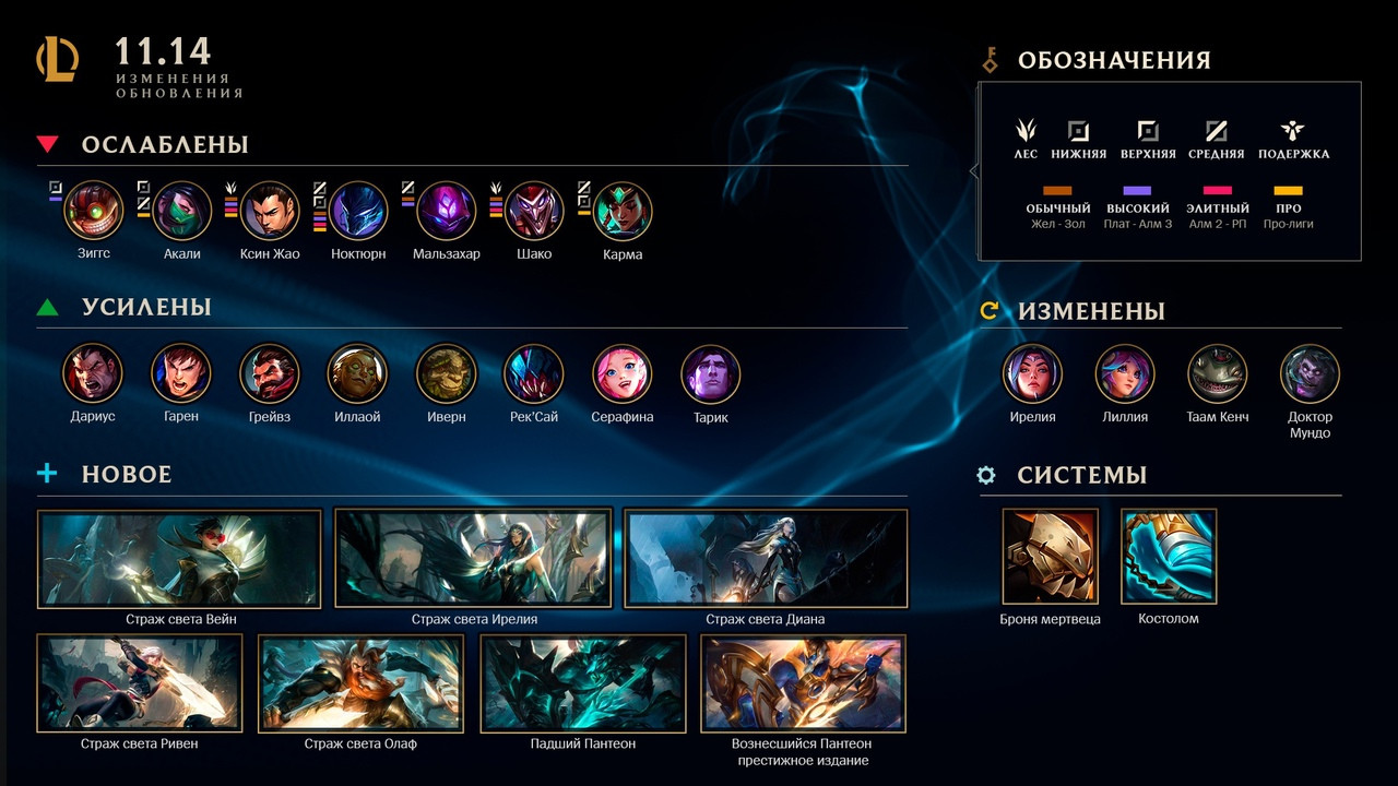 К старту события «Стражи света 2021» Riot Games выпустила кинематографический ролик - изображение 1 К старту события «Стражи света 2021» Riot Games выпустила кинематографический ролик - фото 1