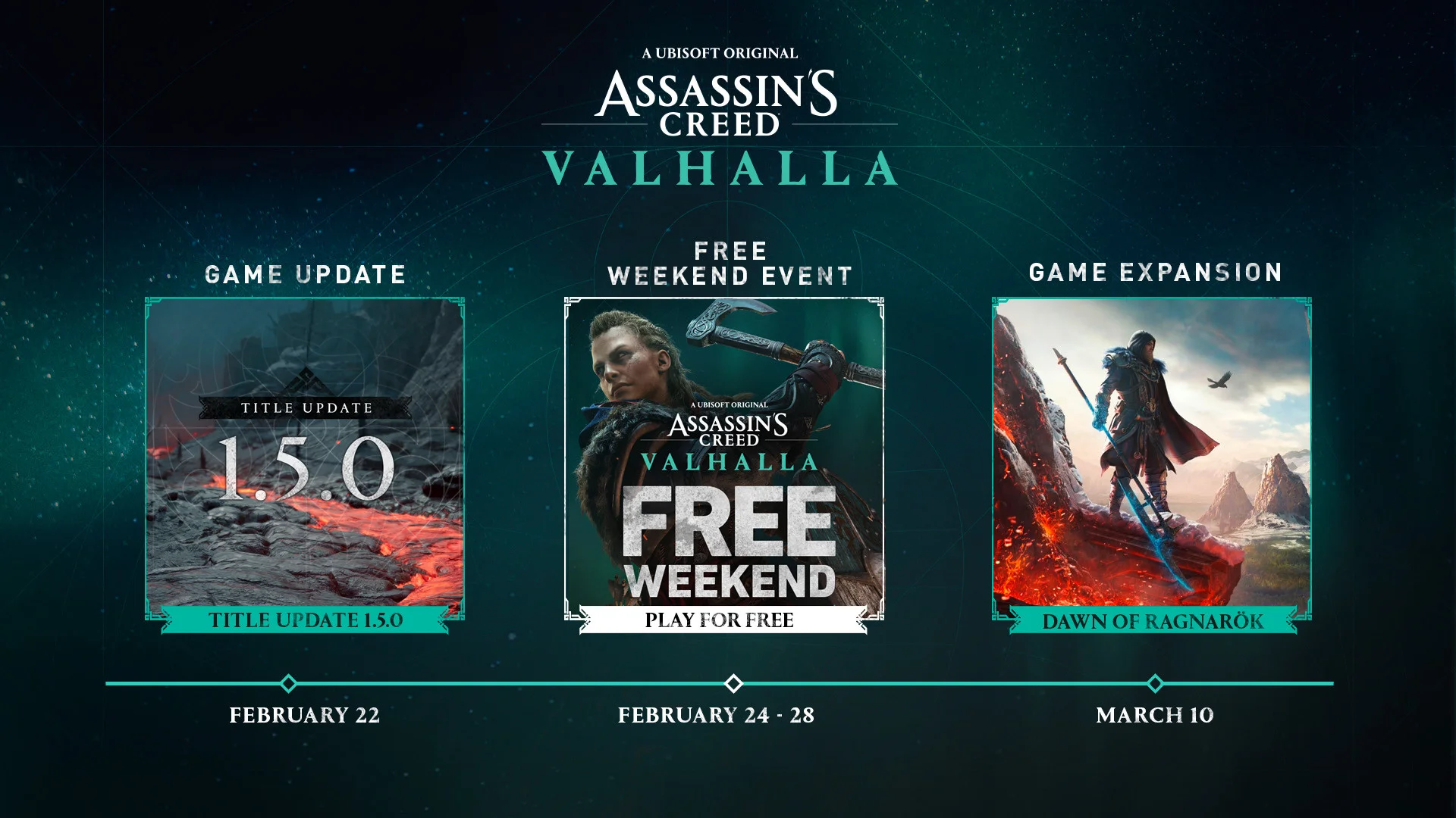 Assassin's Creed Valhalla заработала рекордные для серии 1 миллиард долларов - фото 1