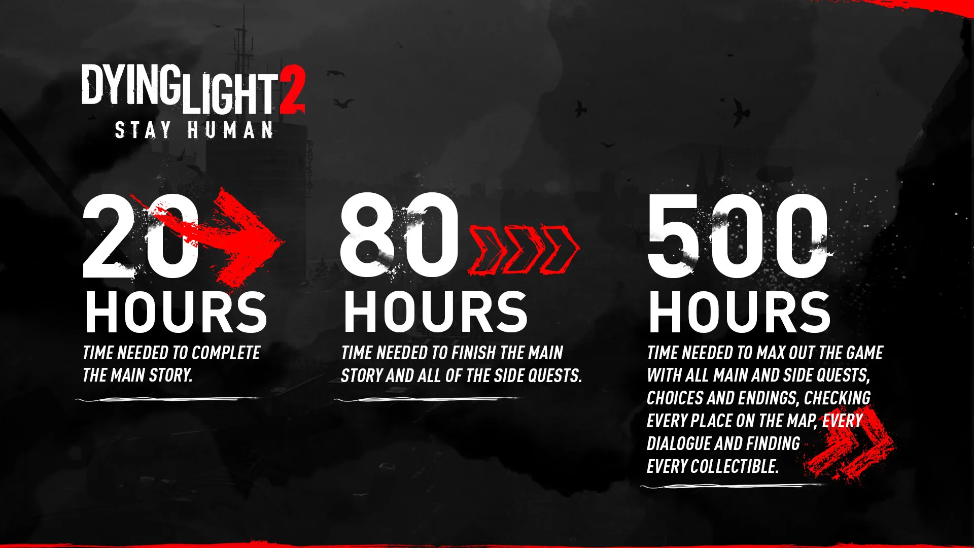Прохождение сюжетной кампании Dying Light 2 займёт 20 часов - фото 1