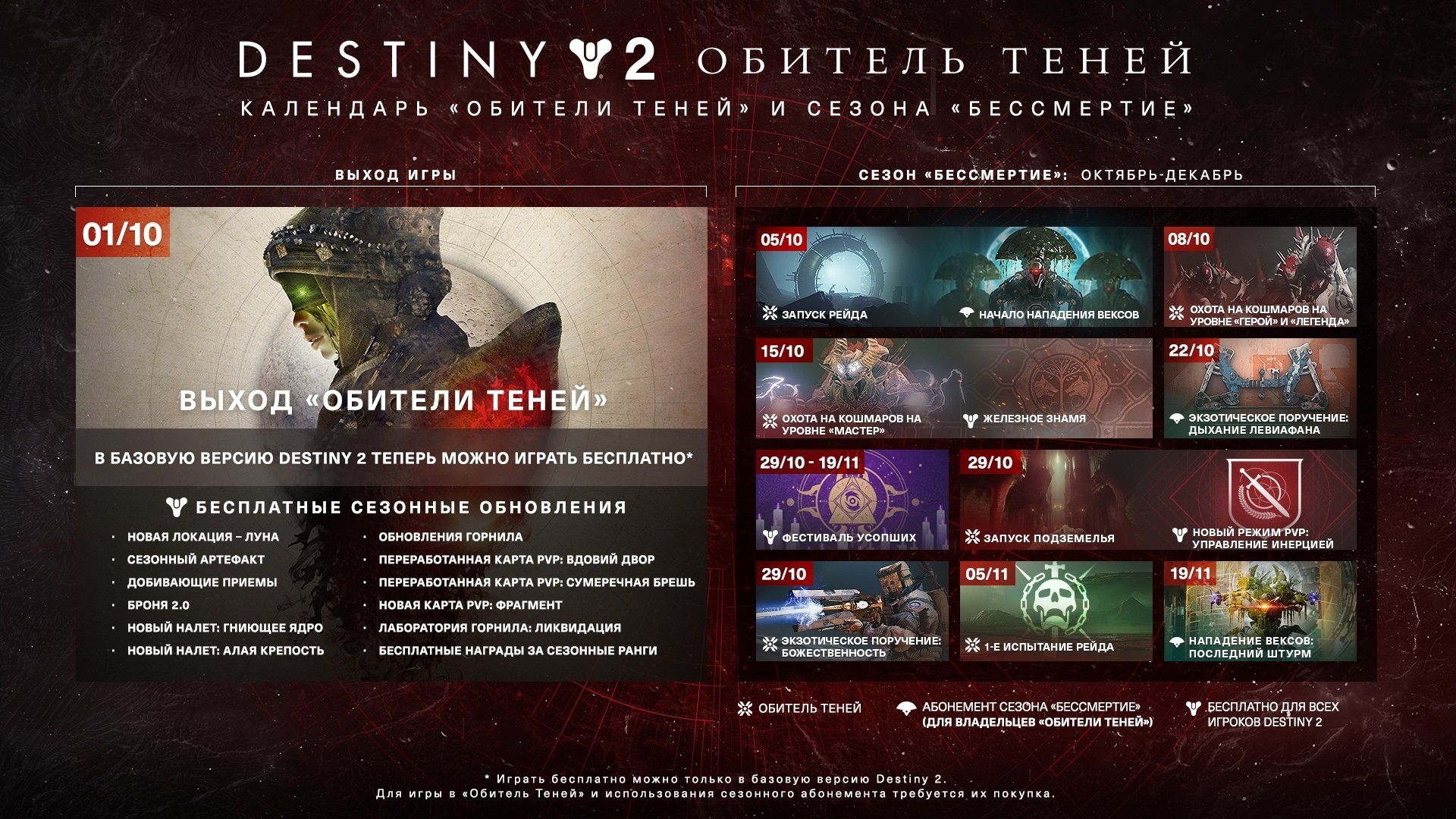 Новая глава Destiny 2: вышла бесплатная версия шутера New Light и  расширение Shadowkeep — Игромания