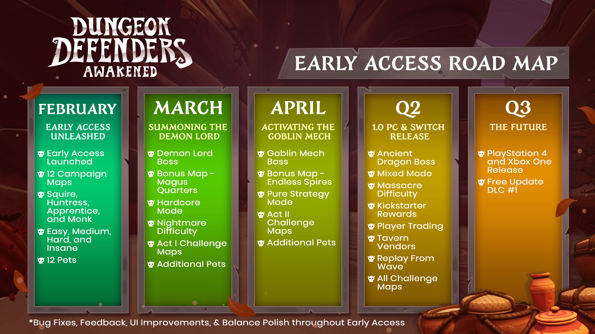Dungeon Defenders: Awakened в феврале выйдет в ранний доступ Steam - изображение 1 Dungeon Defenders: Awakened в феврале выйдет в ранний доступ Steam - фото 1