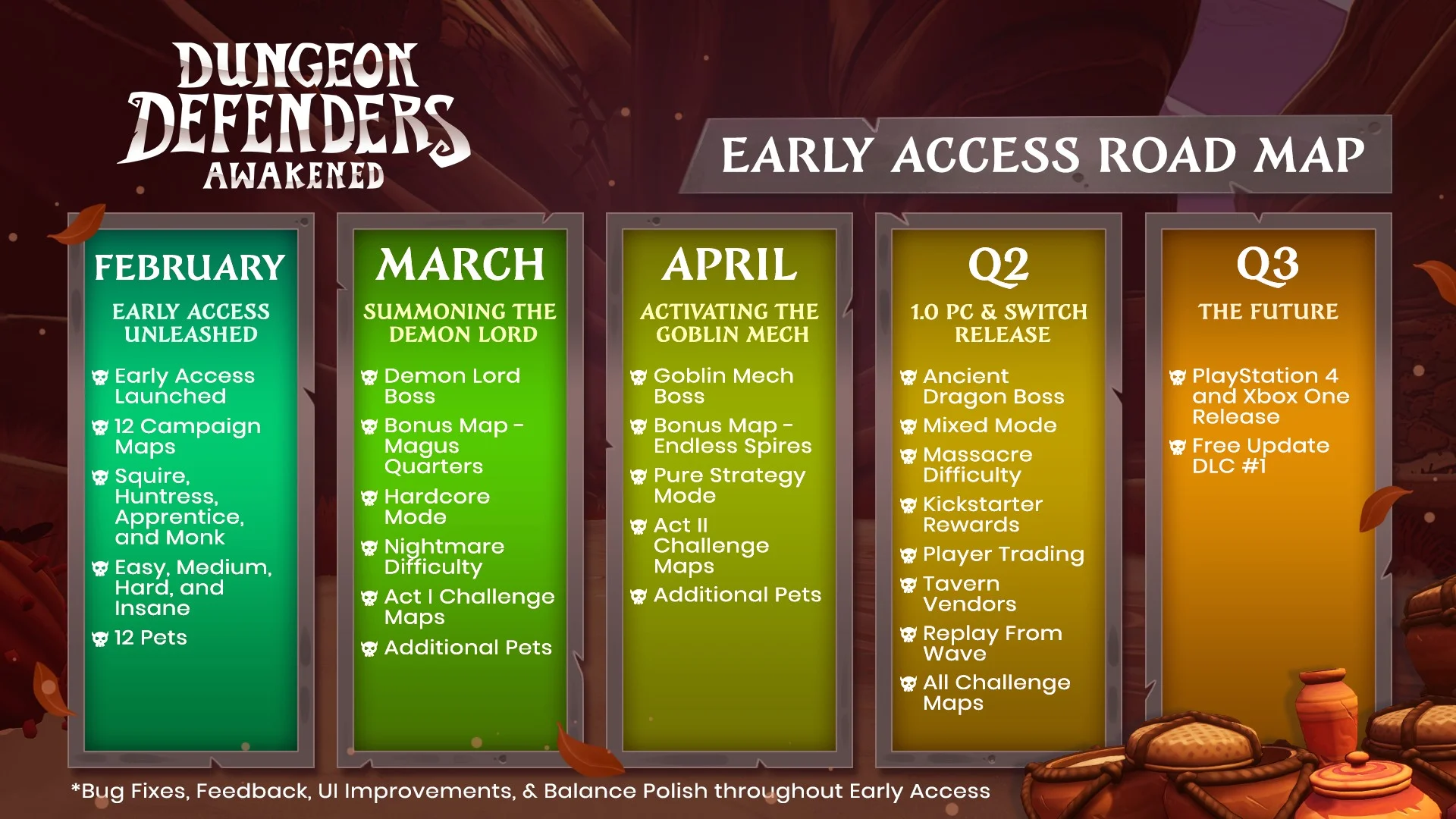 Dungeon Defenders: Awakened в феврале выйдет в ранний доступ Steam - фото 1