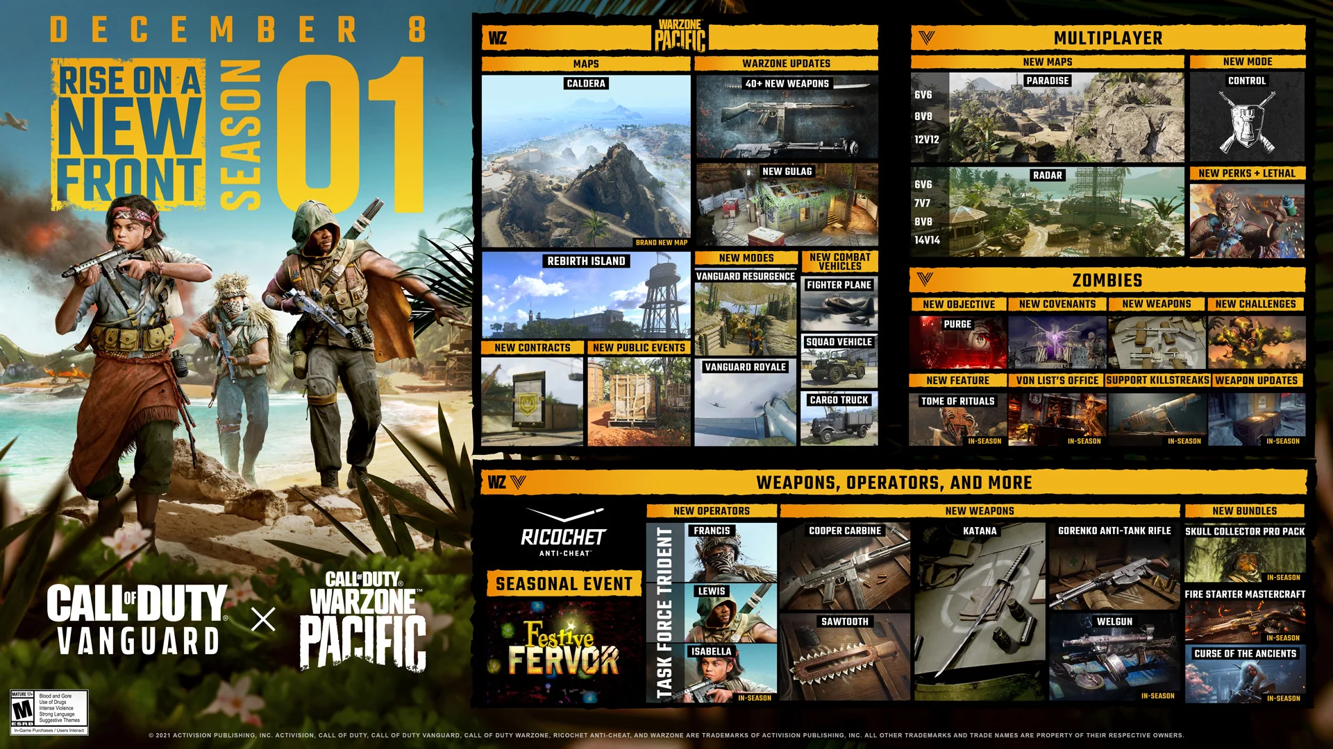 В Call of Duty: Vanguard добавят популярную карту из Modern Warfare 3 - фото 1