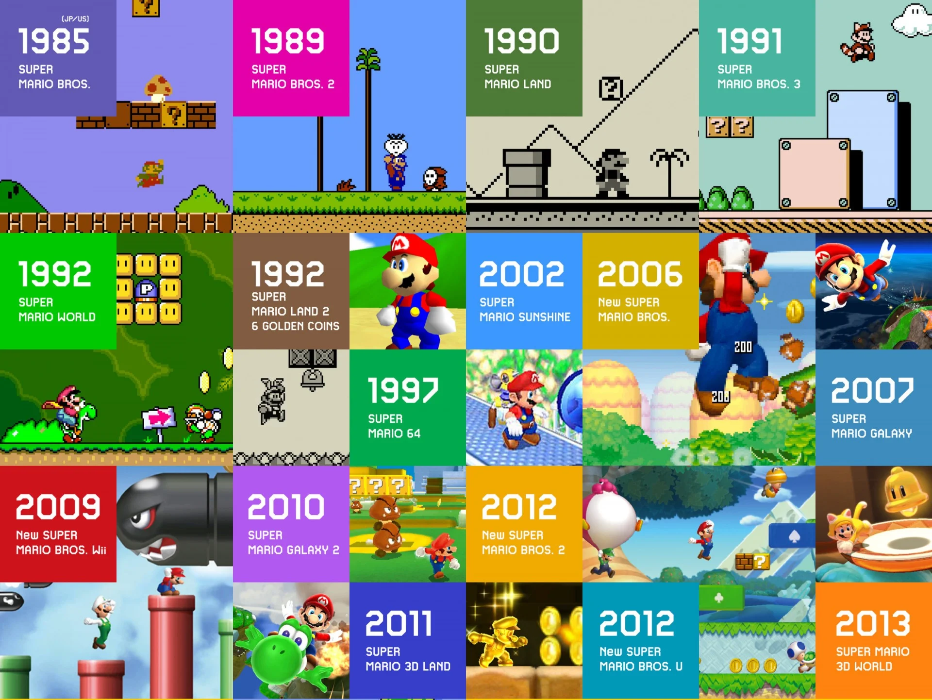 СМИ: Nintendo к 35-летию Марио готовит множество переизданий и новинок - фото 1
