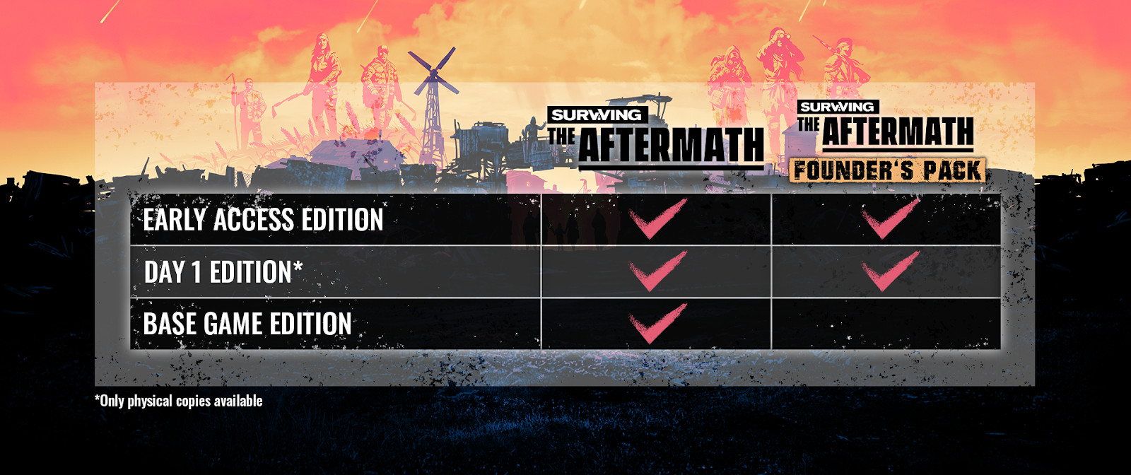 Стратегия Surviving the Aftermath покинет ранний доступ 16 ноября - изображение 1 Стратегия Surviving the Aftermath покинет ранний доступ 16 ноября - фото 1