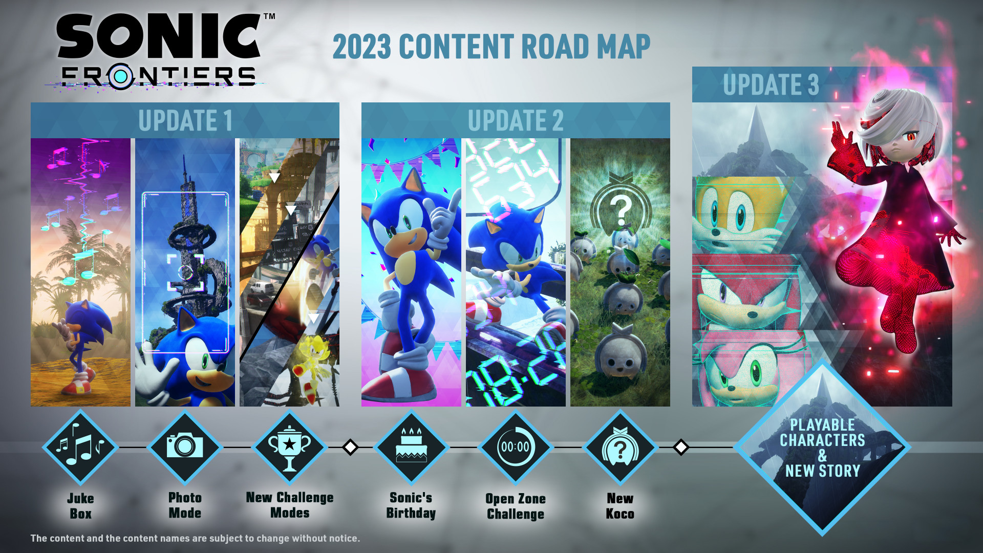 Авторы Sonic Frontiers рассказали о будущем бесплатном контенте для игры - изображение 1 Авторы Sonic Frontiers рассказали о будущем бесплатном контенте для игры - фото 1