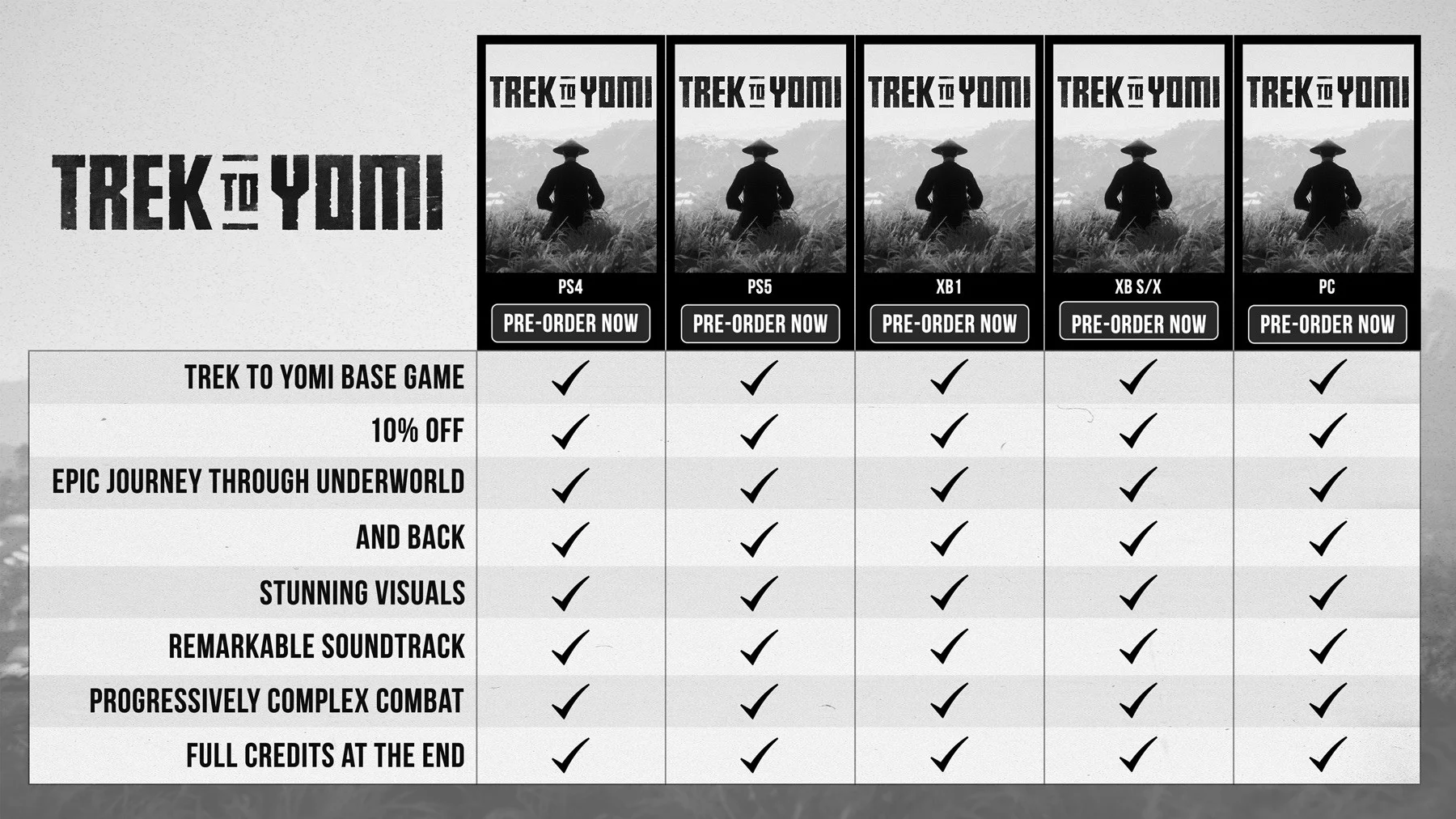 Devolver Digital объяснила разницу между различными изданиями Trek to Yomi - фото 1