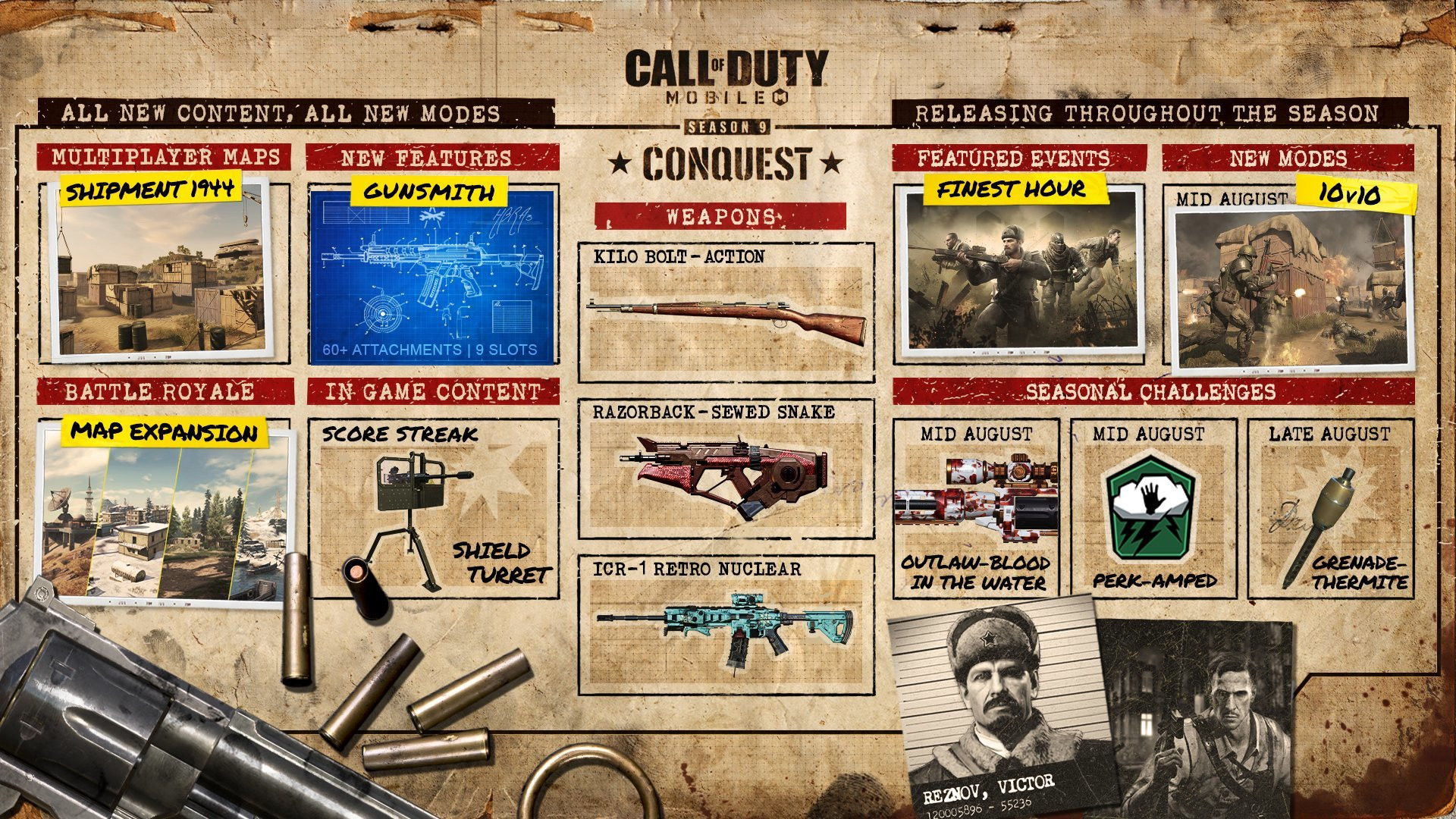 Стартовал девятый сезон Call of Duty Mobile - изображение 1 Стартовал девятый сезон Call of Duty Mobile - фото 1