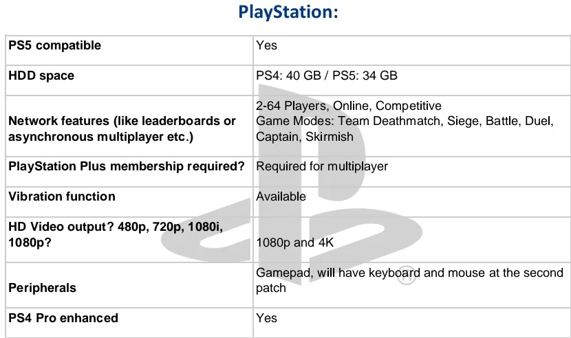 Mount & Blade 2: Bannerlord выпустят на Xbox и PlayStation 25 октября - фото 1