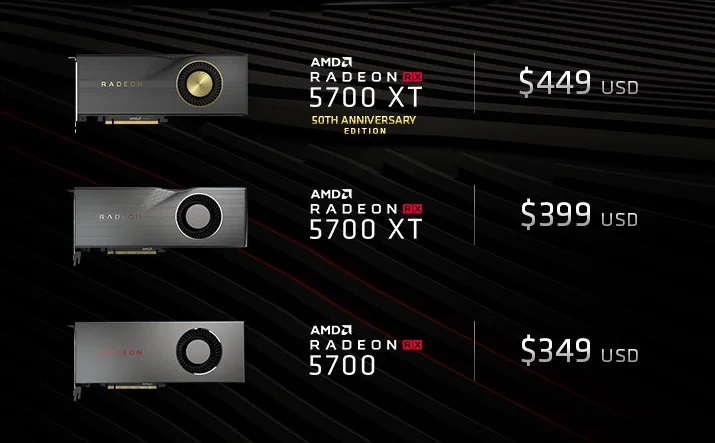 Снижение цен на карты RX 5700 официально подтверждено - фото 1