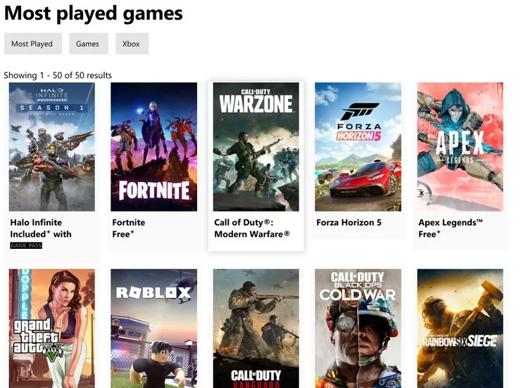 Halo Infinite благодаря мультиплееру уже возглавила чарты Xbox - фото 1