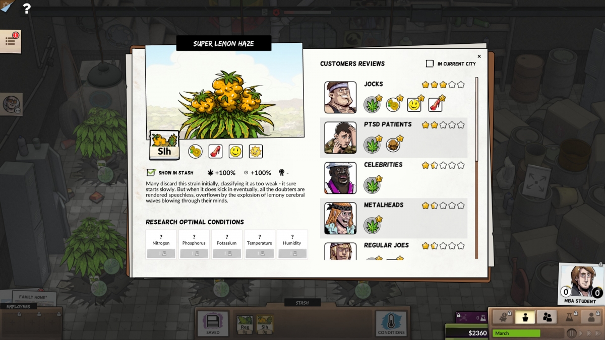 Weedcraft Inc: не дожидаясь легализации - изображение 3 Weedcraft Inc: не дожидаясь легализации - фото 3