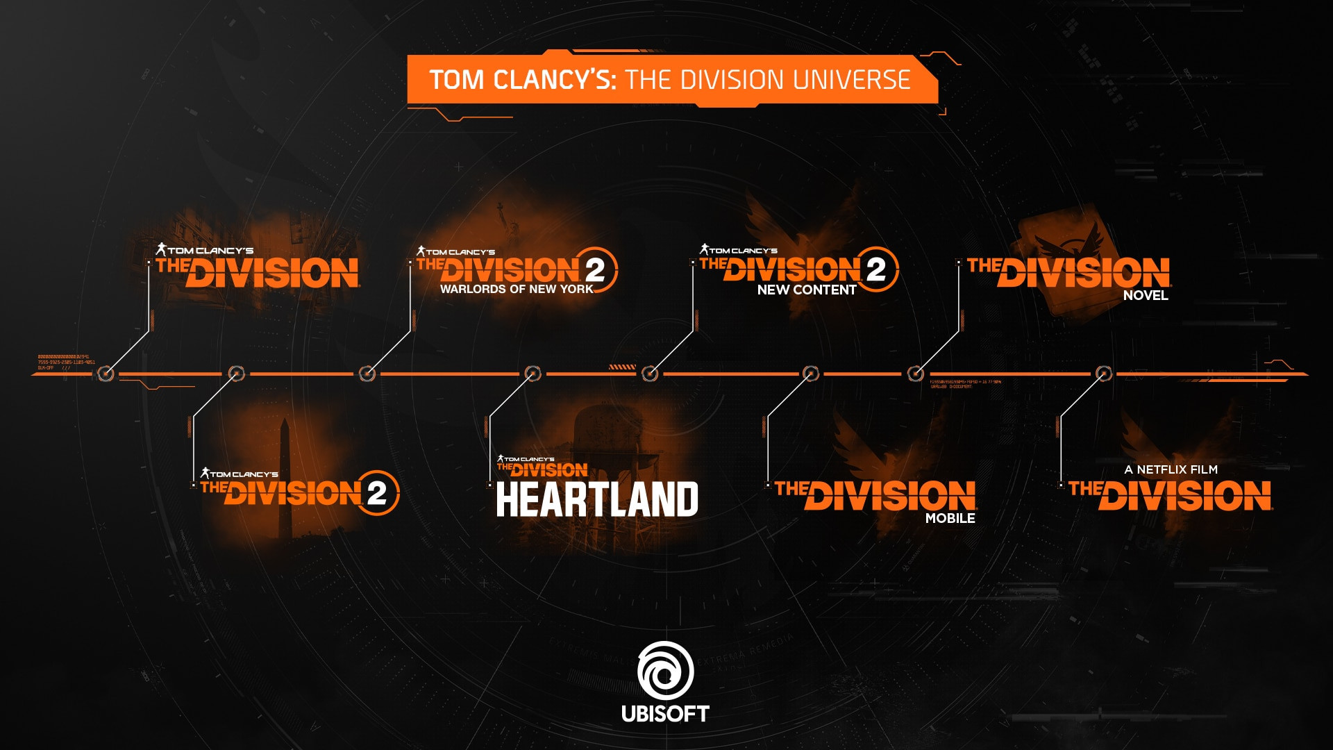 Два режима, три класса, одна карта: утечки с тестирования The Division Heartland - изображение 1 Два режима, три класса, одна карта: утечки с тестирования The Division Heartland - фото 1