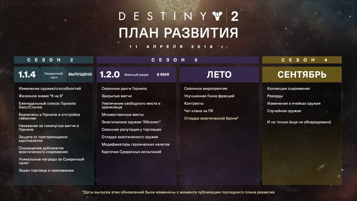 Destiny 2 покажет свой «Военный разум» на прямой трансляции - фото 1