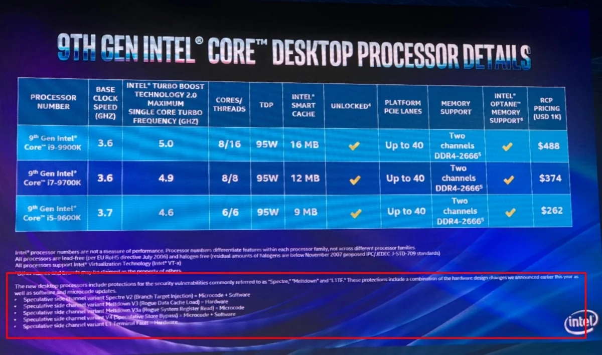 Intel защитила свои CPU от Spectre и Meltdown - фото 1