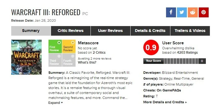 Пользовательский рейтинг Warcraft III: Reforged на Metacritic упал ниже 1 балла - фото 1