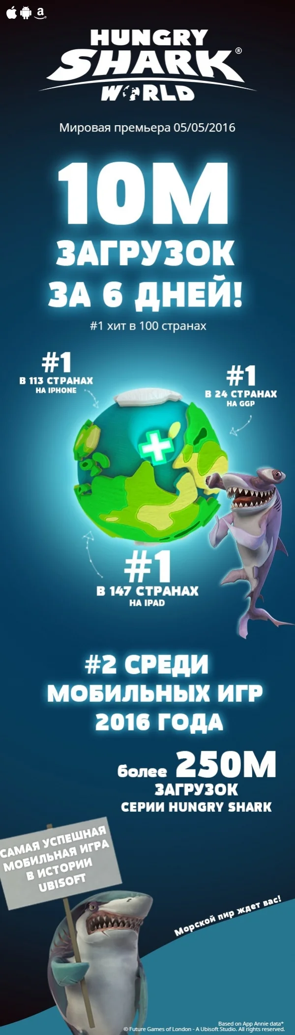 Авторы мобильной Hungry Shark World рассказали об успехах игры — Игромания