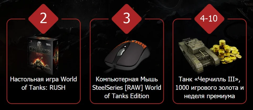 Результаты настоящего мужского конкурса по World of Tanks - изображение 2 Результаты настоящего мужского конкурса по World of Tanks - фото 2