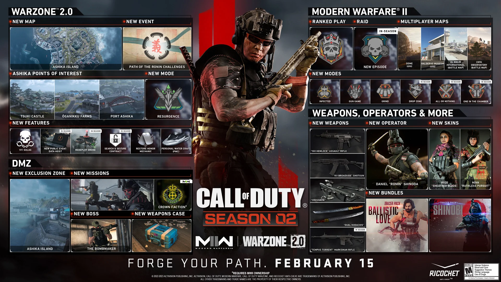 Авторы Modern Warfare 2 и Warzone 2.0 представили дорожную карту второго сезона - фото 1