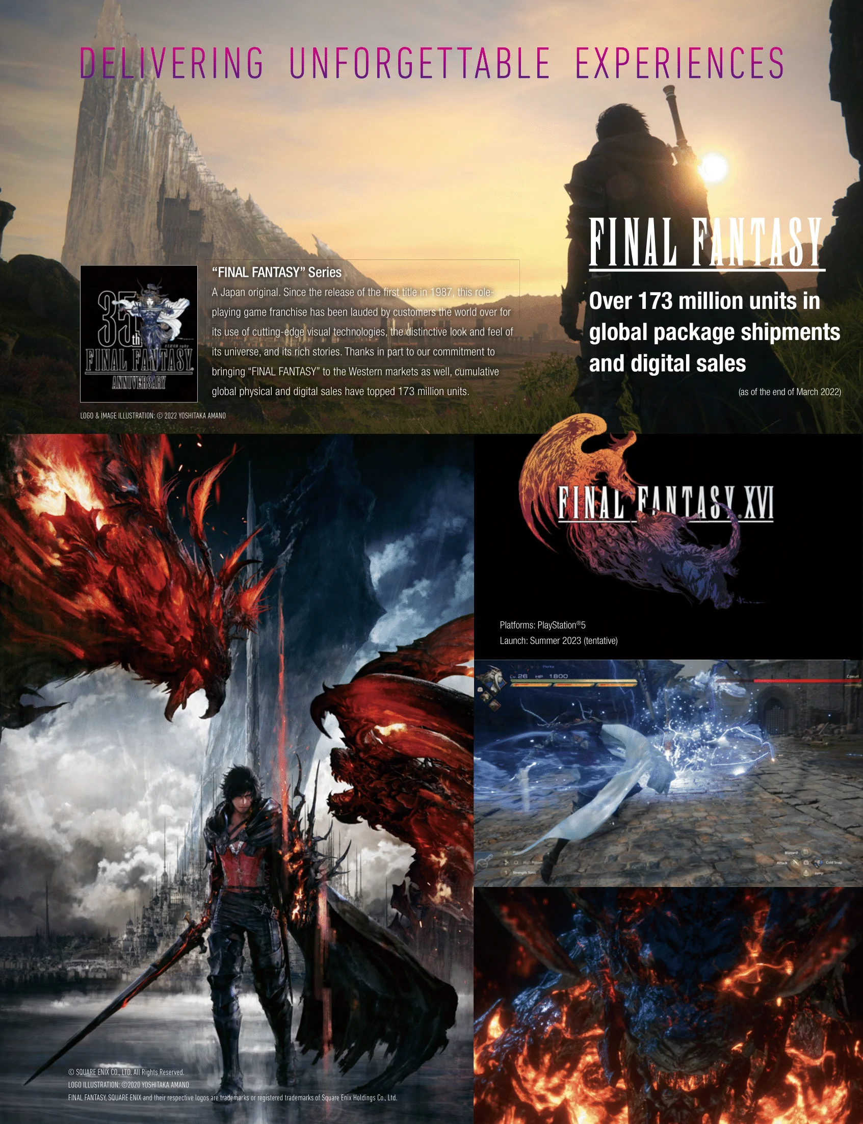 Продажи серии Final Fantasy превысили 173 миллиона копий - фото 1