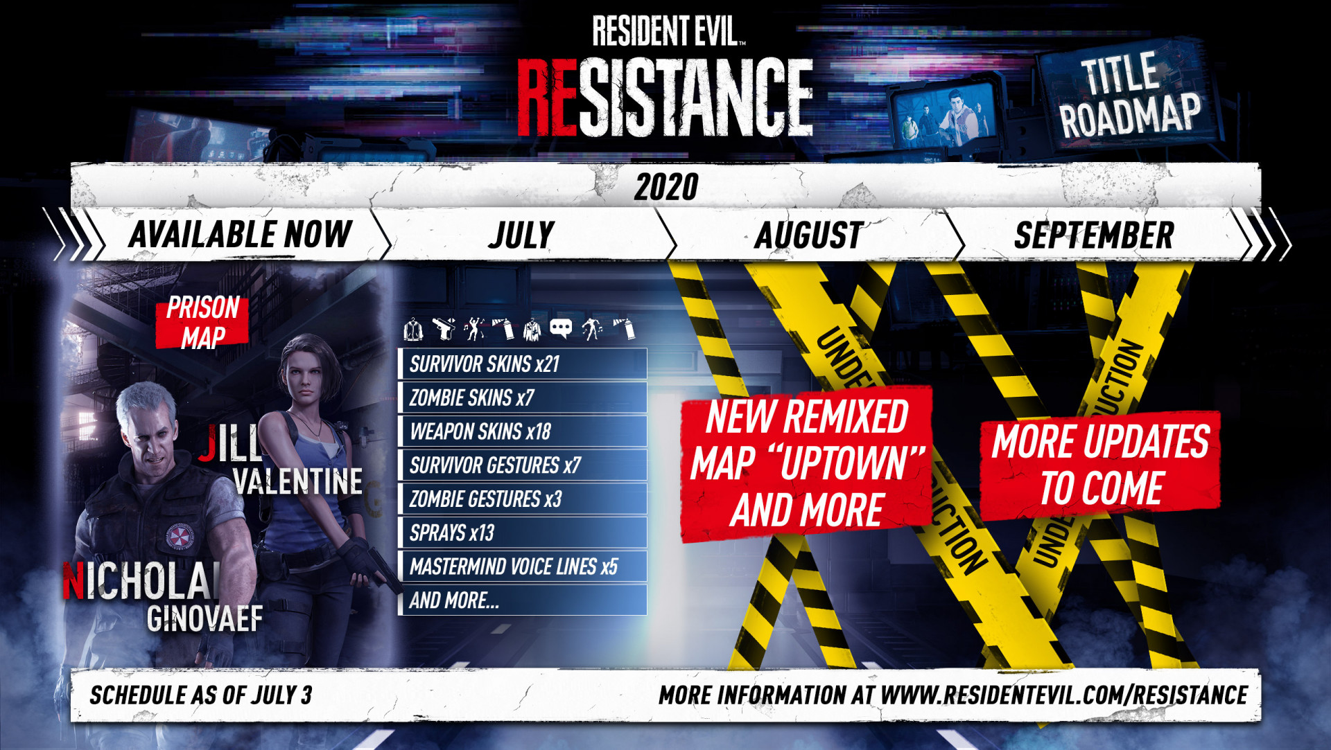 Что ждёт Resident Evil: Resistance в ближайшие месяцы? - изображение 1 Что ждёт Resident Evil: Resistance в ближайшие месяцы? - фото 1