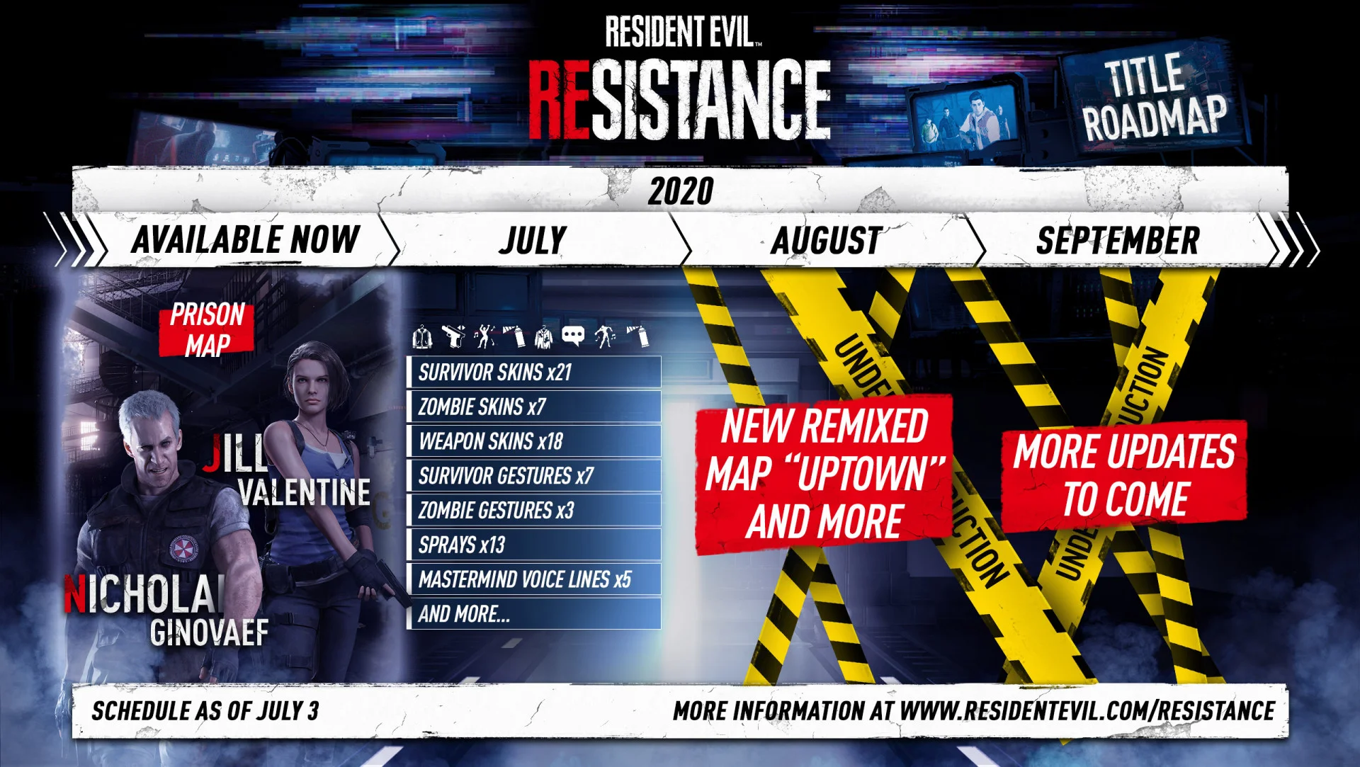 Что ждёт Resident Evil: Resistance в ближайшие месяцы? - фото 1