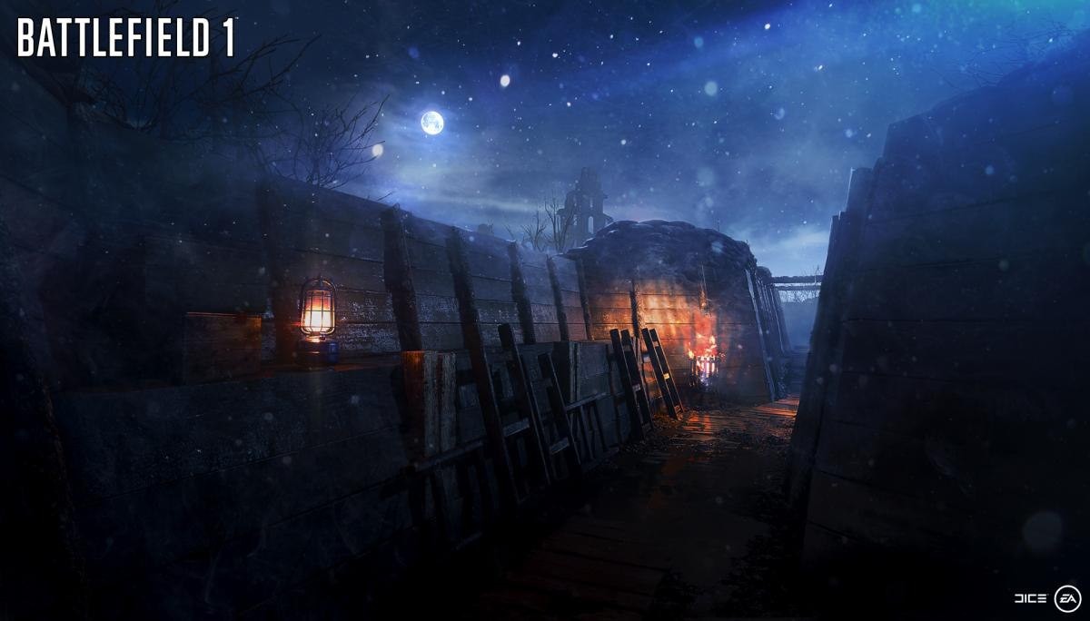 «Премиумные» подписчики Battlefield 1 получат летом новую карту - изображение обложка