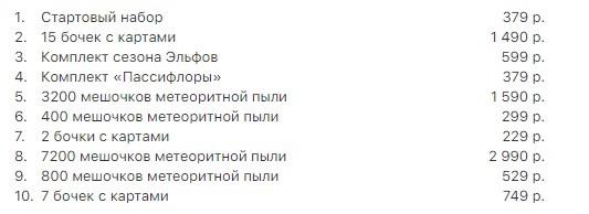 «Гвинт» вышел на iOS: представлен релизный трейлер - изображение 1 «Гвинт» вышел на iOS: представлен релизный трейлер - фото 1
