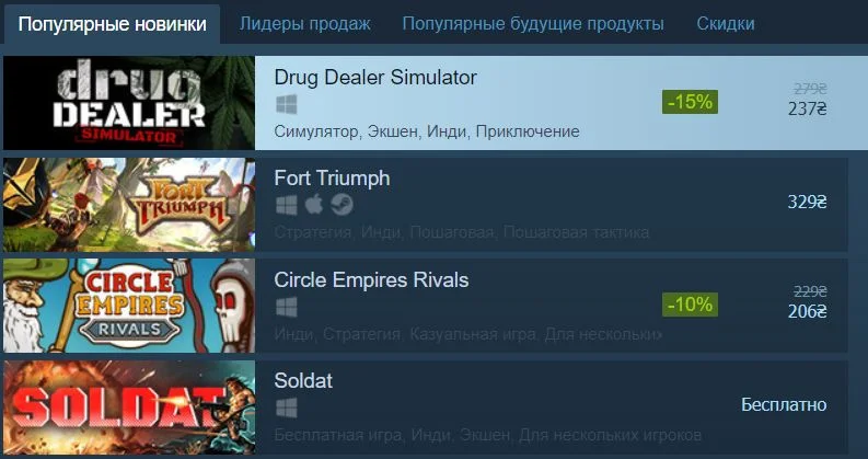 Drug Dealer Simulator — очередной успех PlayWay - фото 1