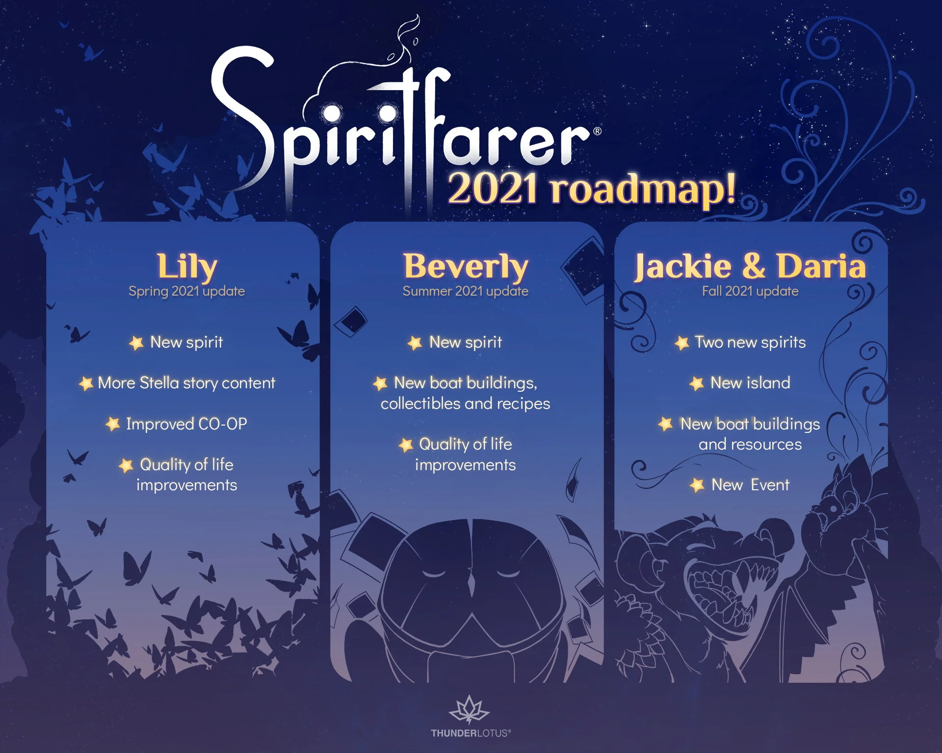 В этом году Spiritfarer получит три крупных обновления - фото 1