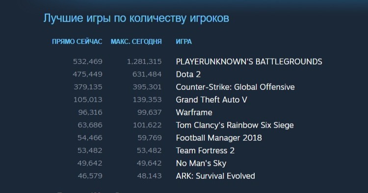 GOG.com возвращает деньги за No Man's Sky - изображение 1 GOG.com возвращает деньги за No Man's Sky - фото 1