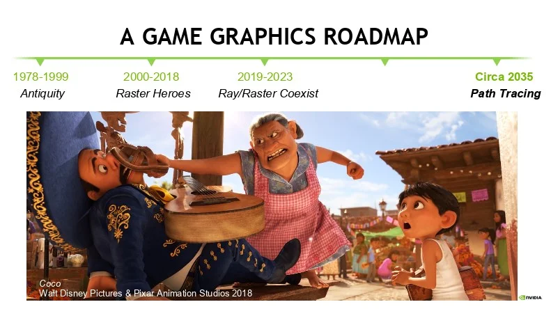 Специалист NVIDIA: первая ААА-игра только с рейтрейсингом выйдет в 2023 году - фото 1