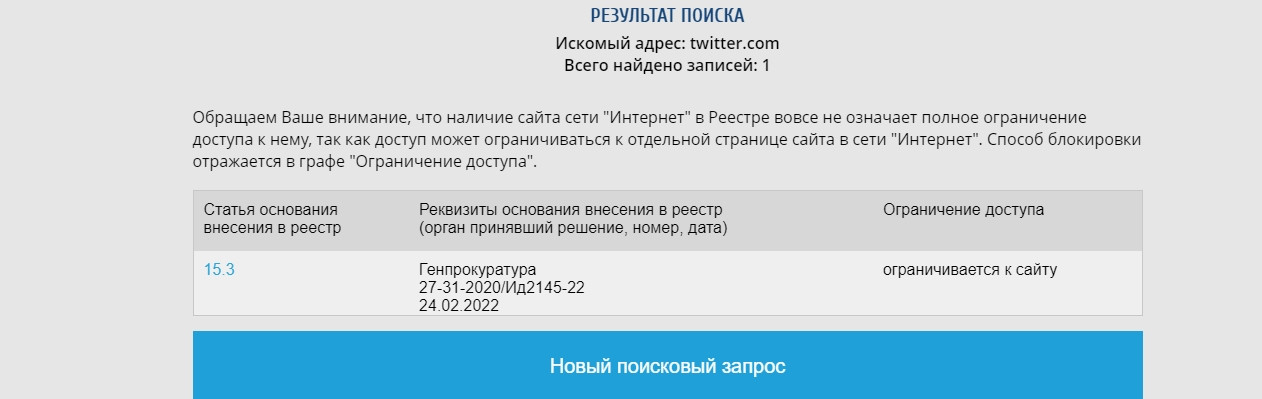 Twitter перестал работать в России - фото 1